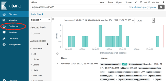 Kibana 6 Dashboards Kibana 6 Dashboards